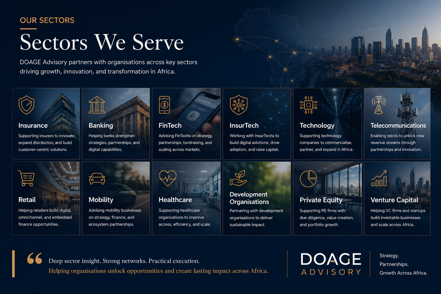 Sectors introduction image